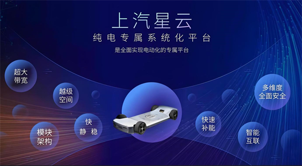 眾擎易舉，合謀宏業(yè)！上汽華為合作深評