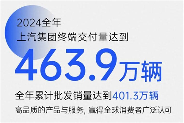 眾擎易舉，合謀宏業(yè)！上汽華為合作深評