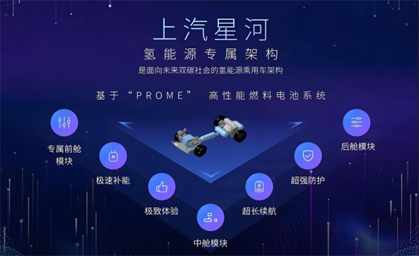 眾擎易舉，合謀宏業(yè)！上汽華為合作深評