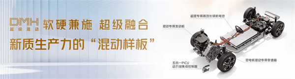 方向不動搖，方法找對路，上汽深化改革已見成效