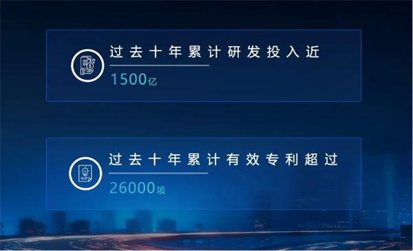 靜水流深，讀懂上汽的“不響”