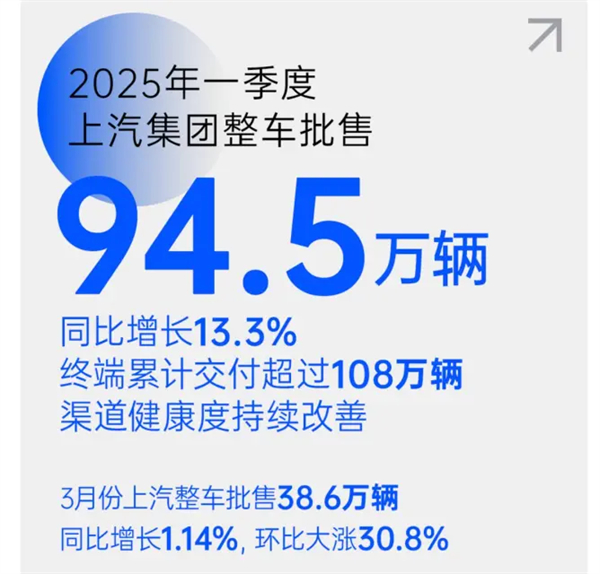 把上海車展打造成“上汽車展”！上汽彰顯東道主風(fēng)范