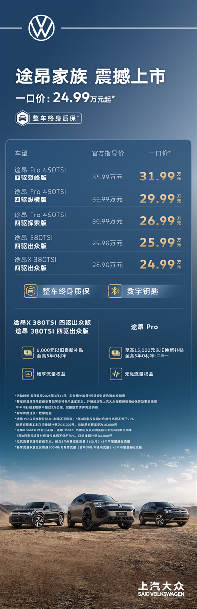 途昂 Pro 一口價(jià)26.99萬(wàn)元起！搭載第五代EA888發(fā)動(dòng)機(jī)，開啟全境旅程