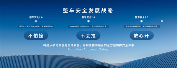 走進(jìn)用戶心，上汽最懂你