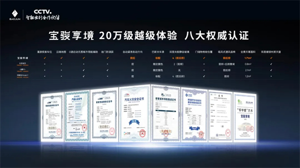 置換一口價(jià)12.58萬元起，寶駿享境攜手寶駿全球品牌代言人龔俊正式上市！